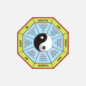 Feng Shui General